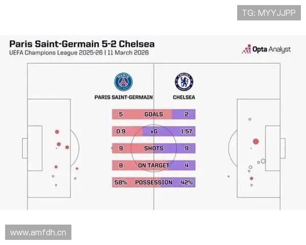 巴黎欧冠短板能否弥补，已成为本赛季关键走势的制约因素