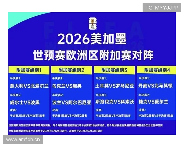 荷兰队2026世界杯小组赛赛程分析及出线形势预测 荷兰队2026世界杯小组赛赛程分析及出线形势预测