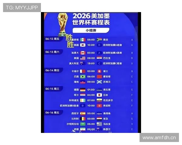 2026世界杯第三名排名如何计算